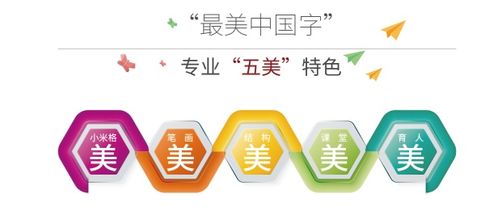 書法教育的回歸 從“看得過去”到字如其人